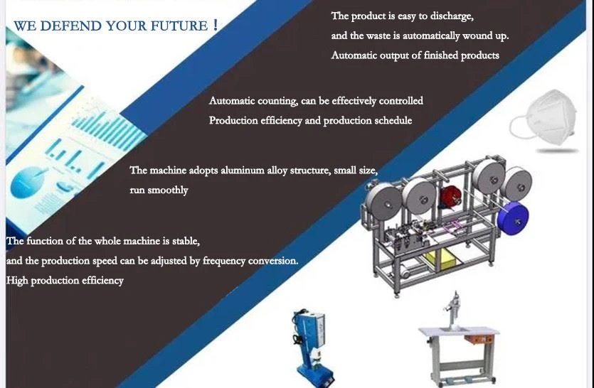 N95 Semi Automatic Surgical Disposable Mask Making Machine (3)
